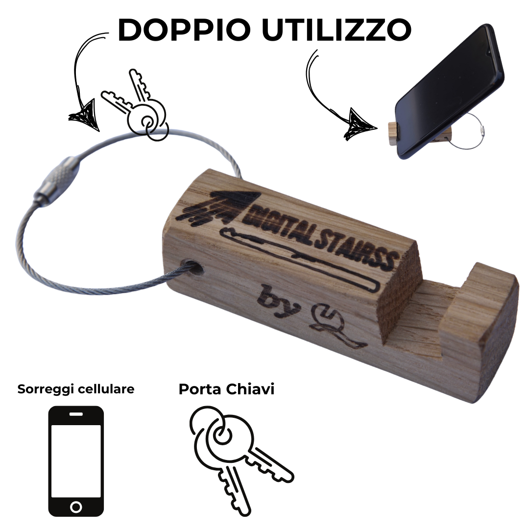 PortamyconTe: Il Compagno Versatile per la Tua Quotidianità